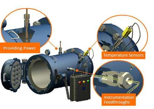 Autoclave-Solutions-sans-text